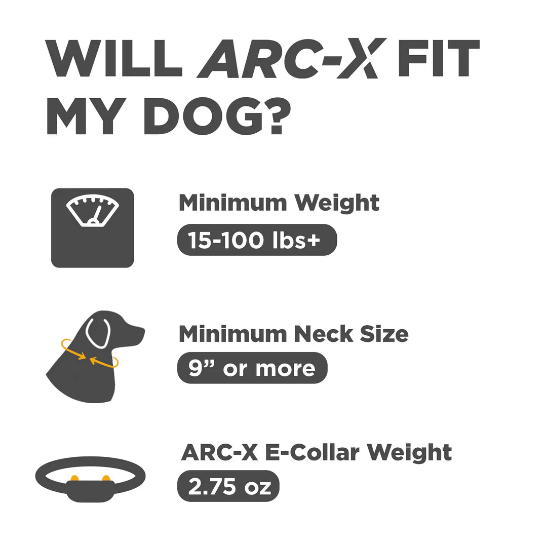 Dogtra Arc-X 1-Dog-Unit