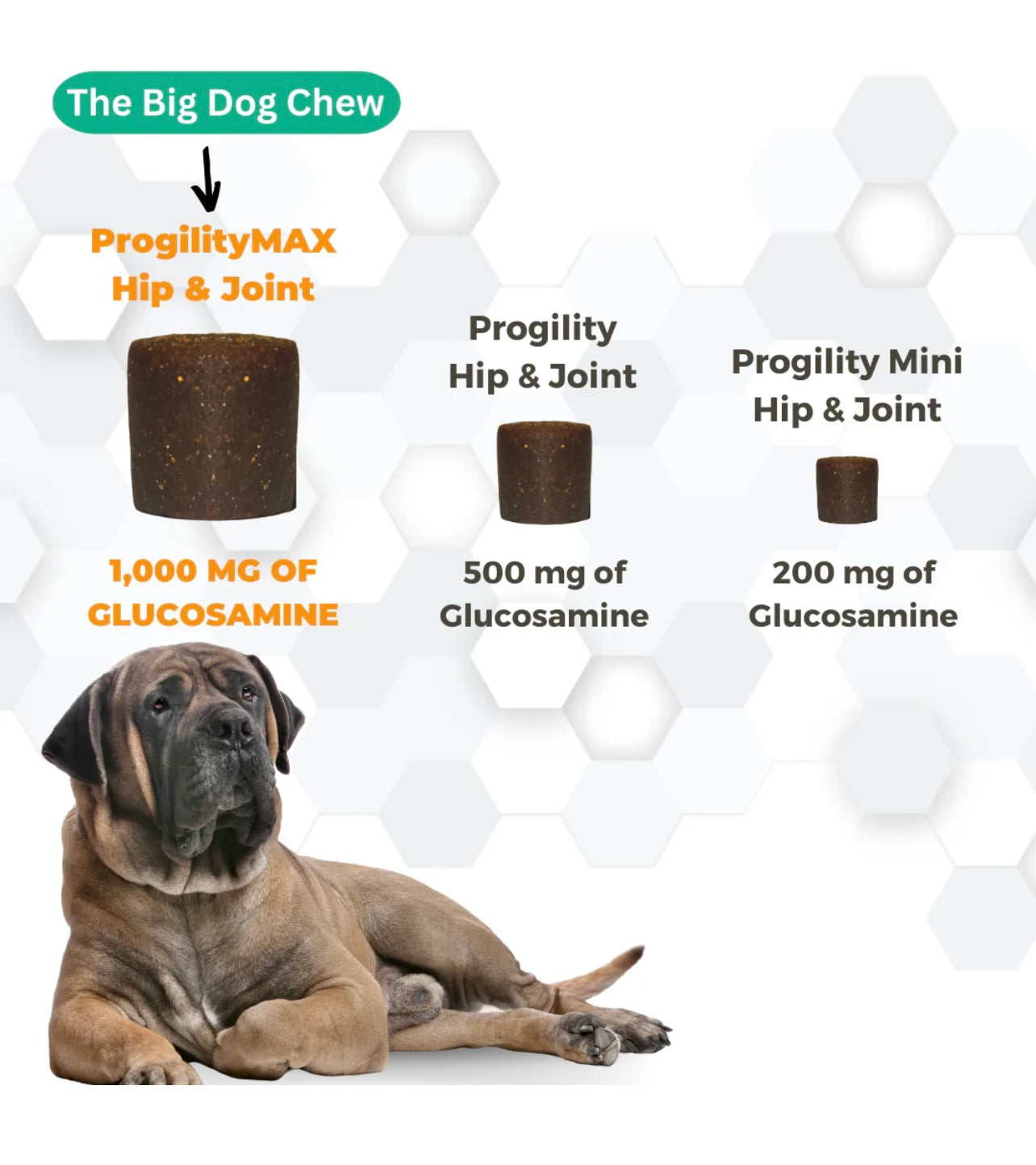 Progility MAX Hip Joint W/ Egg Shell Membrane 60ct - Performance Dog Supply