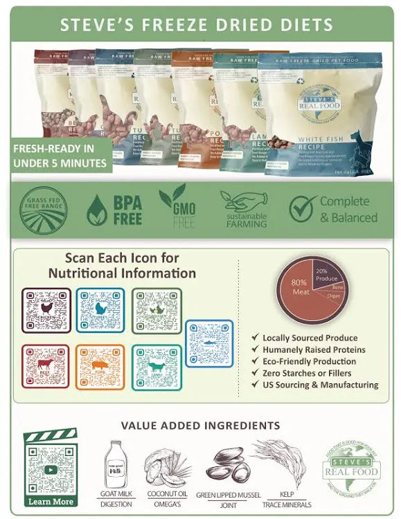 Steve’s Freeze Dried Nuggets - Performance Dog Supply