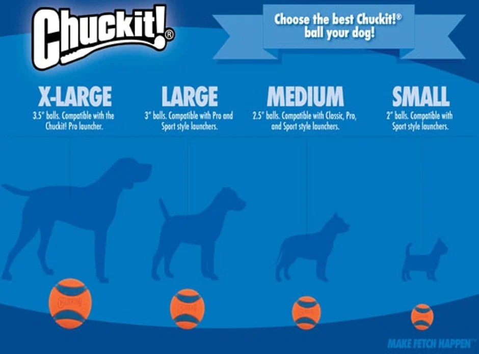 ChuckIt! Ultra Squeaker Balls - Performance Dog Supply