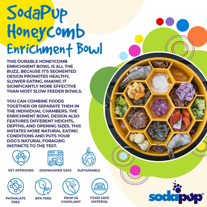 Honeycomb Design eBowl Enrichment Slow Feeder Bowl for Dogs - Performance Dog Supply