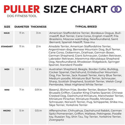 Puller - Agility Training Fetch Ring - Performance Dog Supply