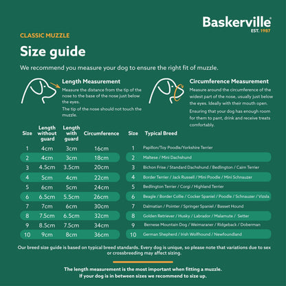 Baskerville Anti Scavenge Muzzle