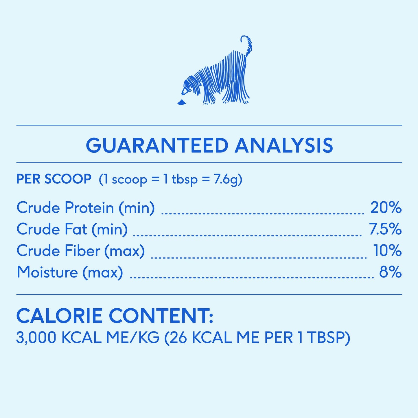 Native Pet - Organic Pumpkin Fiber Powder, Digestive Supplement for Dogs: 16 oz