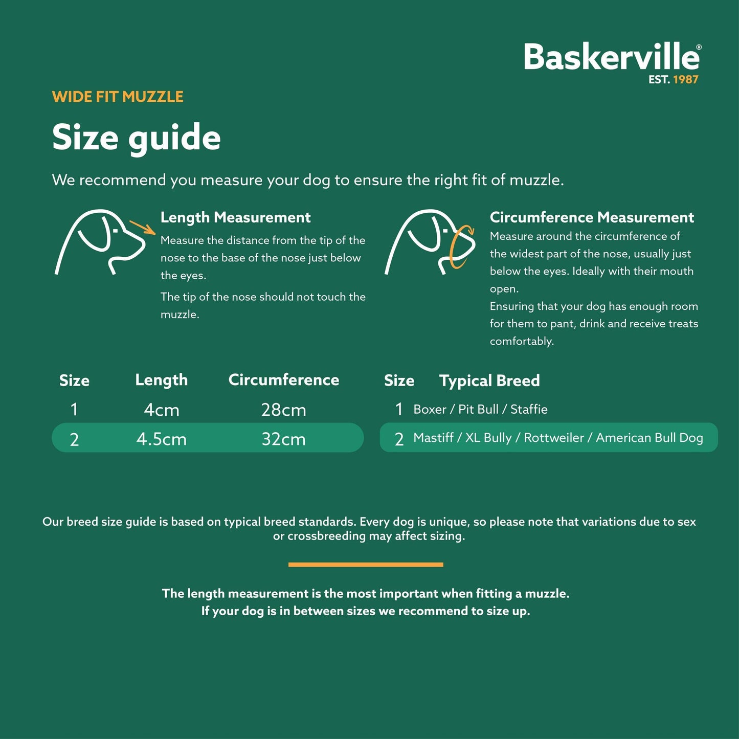 Baskerville Wide Fit Muzzle