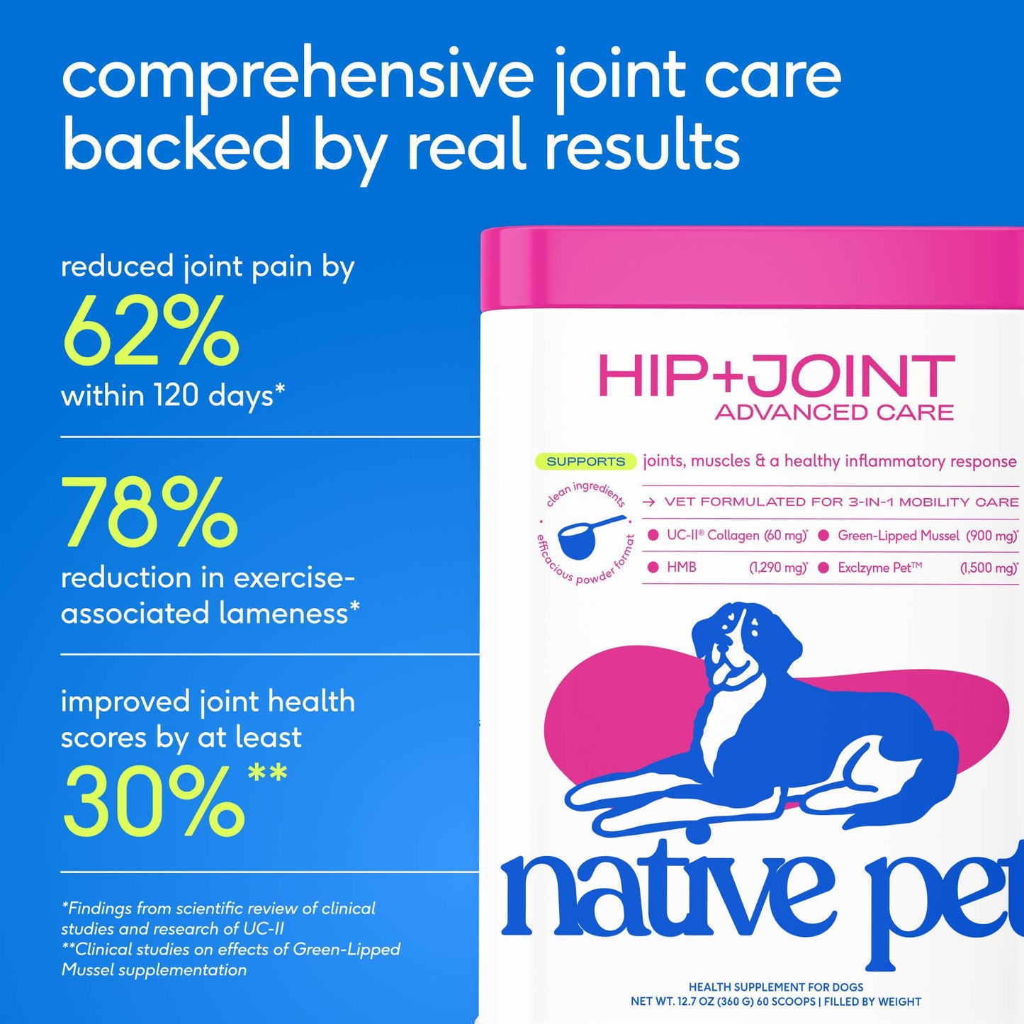 Native Pet - Hip+Joint Advanced Care Powder Joint, Muscle & Inflammation