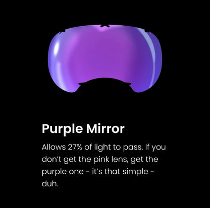 V2 Purple Mirror Lenses 1pk - Performance Dog Supply