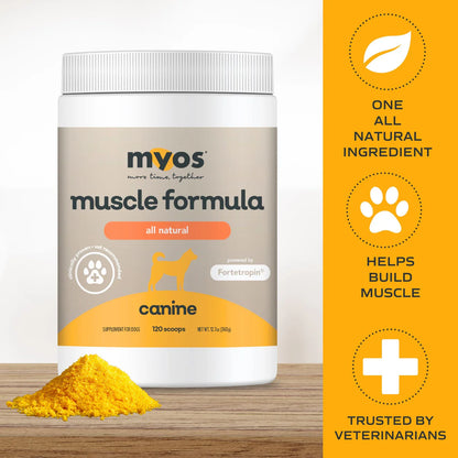 MYOS Canine Muscle Formula - Performance Dog Supply