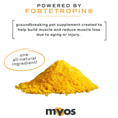 MYOS Canine Muscle Formula - Performance Dog Supply