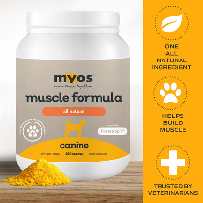 MYOS Canine Muscle Formula - Performance Dog Supply