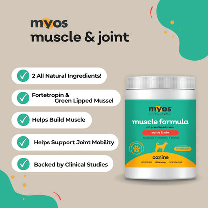 MYOS Canine Muscle & Joint Formula - Performance Dog Supply
