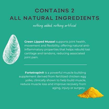 MYOS Canine Muscle & Joint Formula - Performance Dog Supply