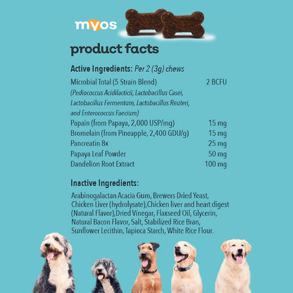 MYOS Probiotic Chews - Gut & Digestion - Performance Dog Supply