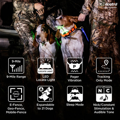 Dogtra PATHFINDER2
