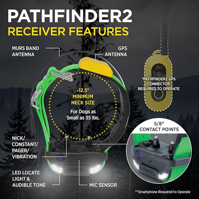 PATHFINDER2 Additional Receiver