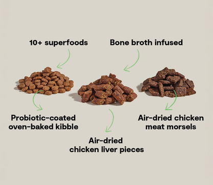 Open Farm Epic Blend Recipe Dog Food